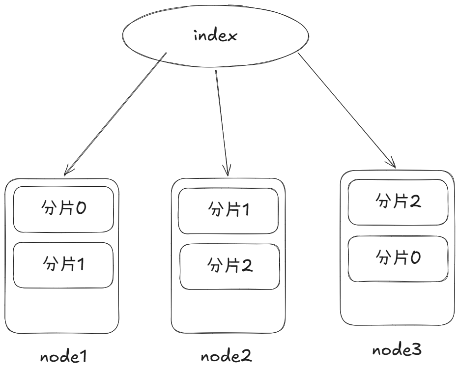 image-20260611102838312