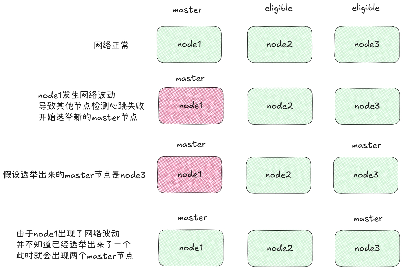 image-20260611145128394