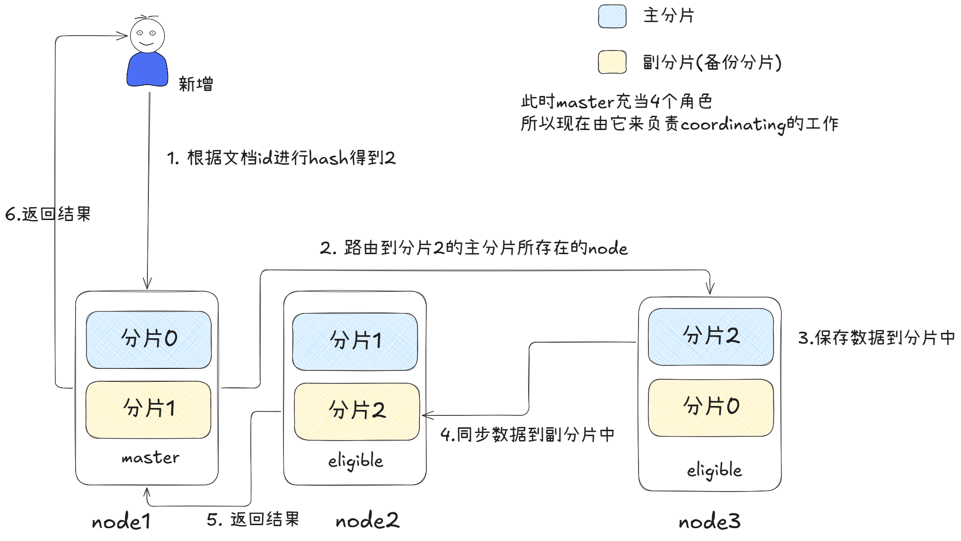 image-20260611145202463